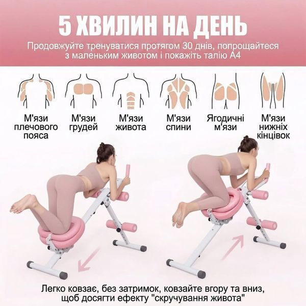 Тренажер для преса та ніг домашній багатофункціональний з еспандерами MM3000 (Рожевий) D092904 фото